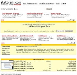 statbrain-digitalsignageblog Statbrain figures
