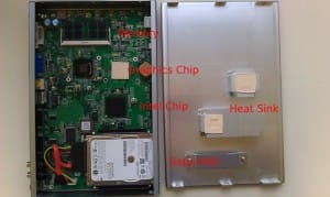 Digital Signage Player Inside Digital Signage Player Inside