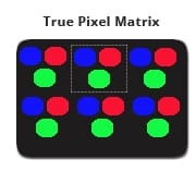 True Pixel Matrix