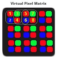 Virtual pixel with background