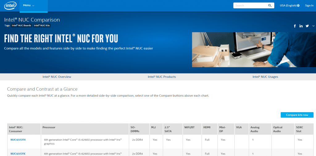 Intel NUC Comparison