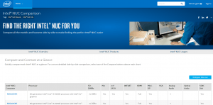 Intel NUC Comparison