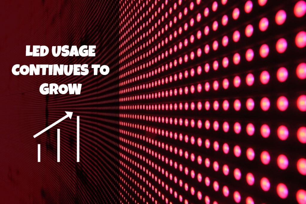 Digital Signage Blog - LED Usage continues to grow